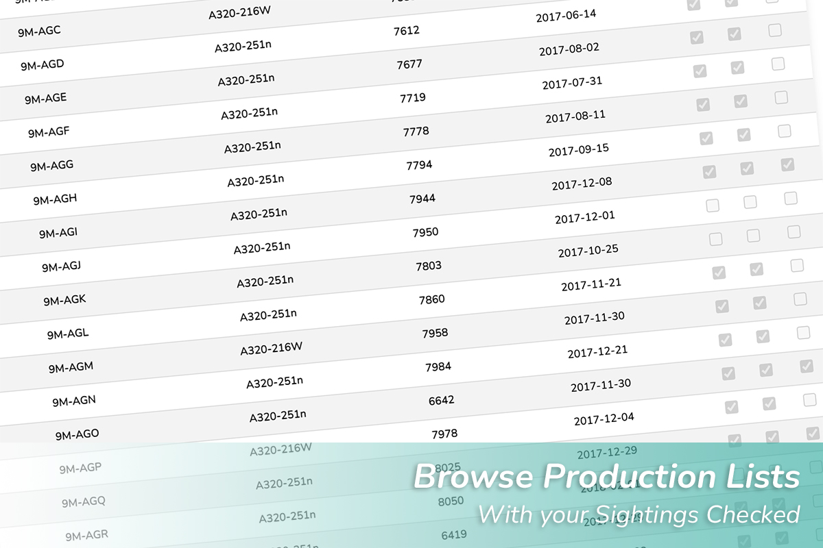 Av Spotters The Modern Day Planespotters Database